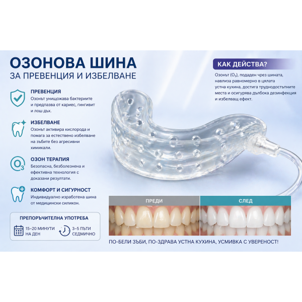Ozone Therapy in Prevention and Oral Hygiene – A New Standard in Dental Care